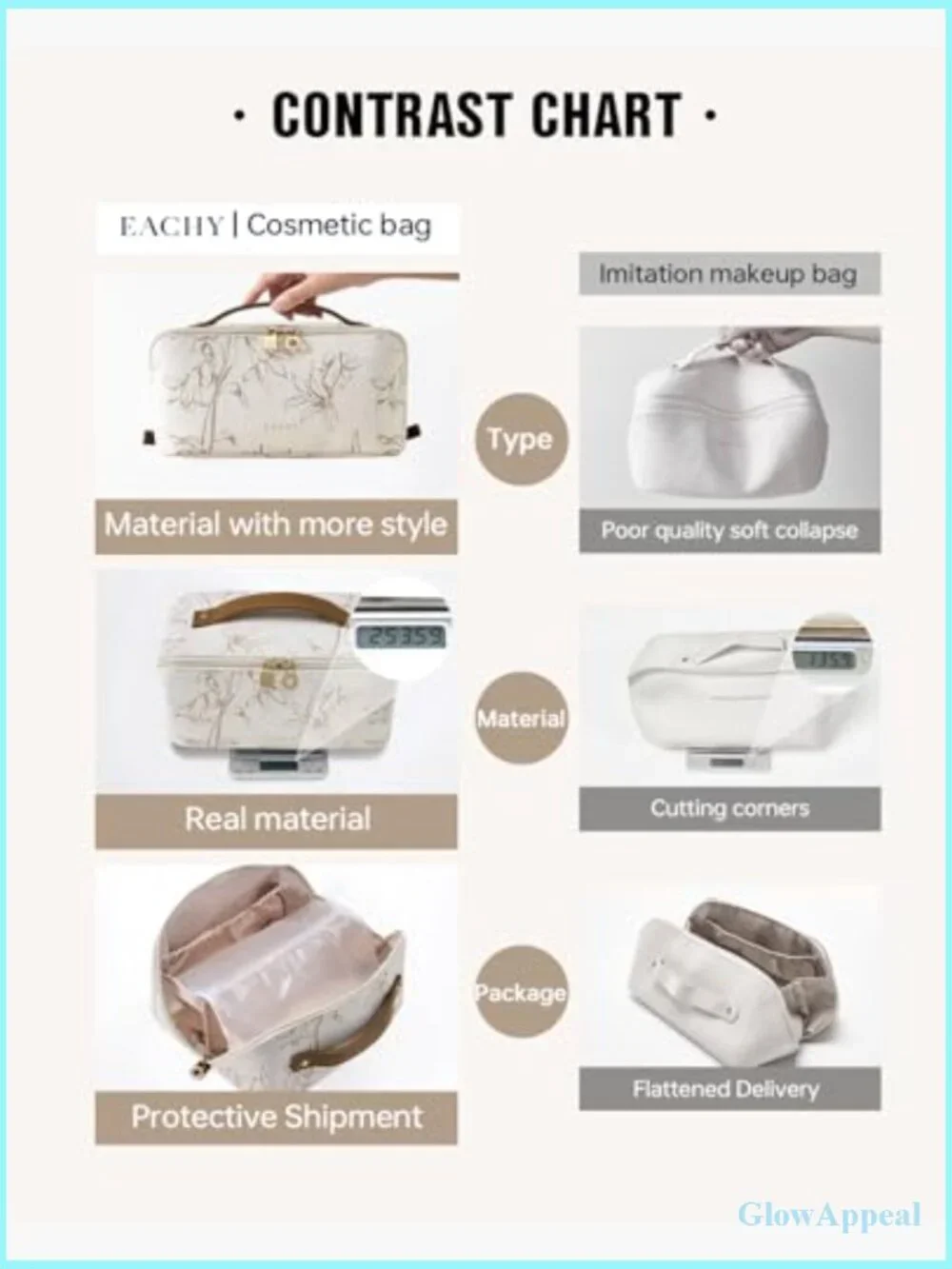 Large Capacity Cosmetic Bag - Waterproof Travel Makeup Pouch with Handle